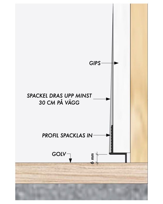 Shadow Gap Profil 300 cm